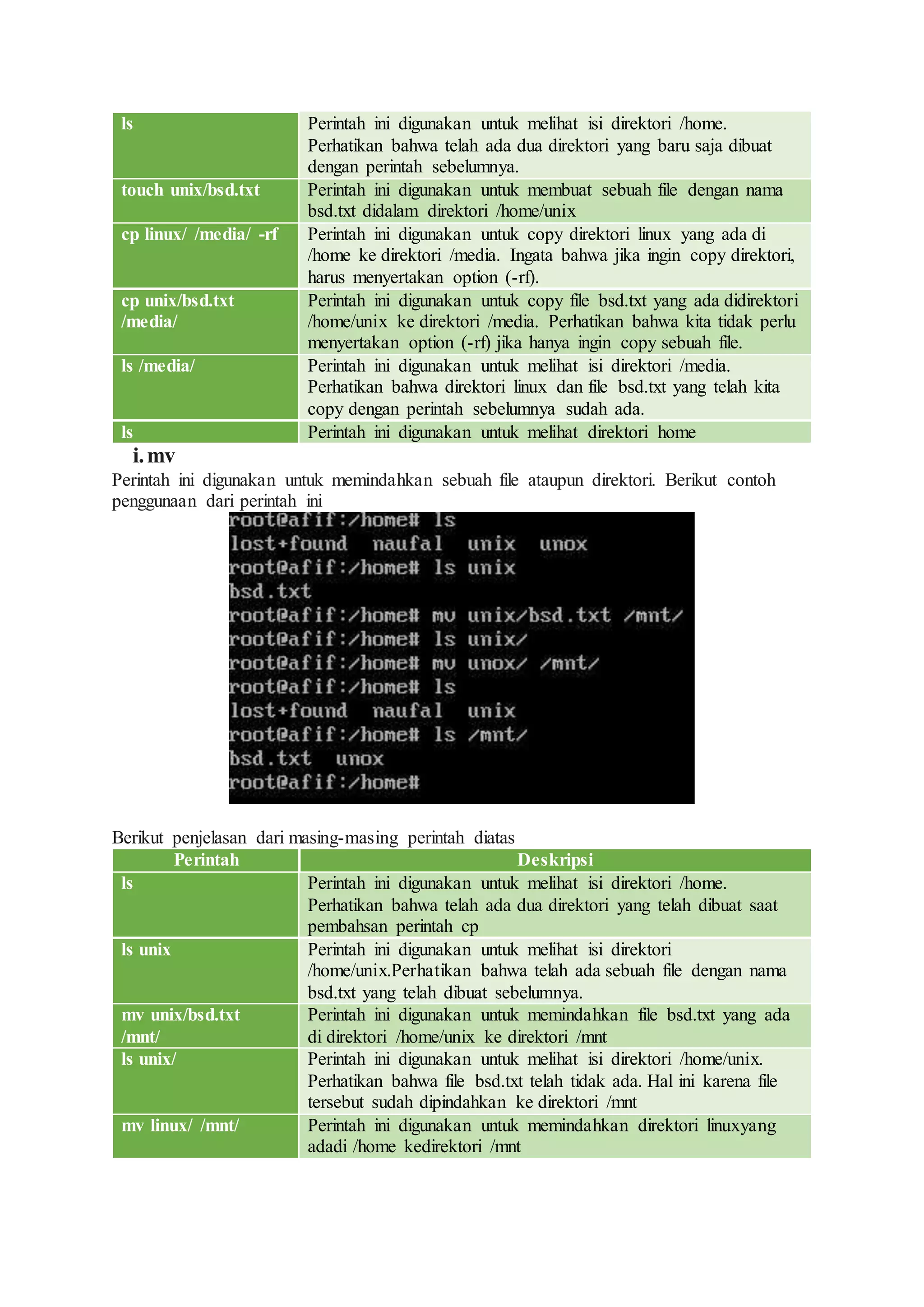 ls Perintah ini digunakan untuk melihat isi direktori /home.
Perhatikan bahwa telah ada dua direktori yang baru saja dibuat
dengan perintah sebelumnya.
touch unix/bsd.txt Perintah ini digunakan untuk membuat sebuah file dengan nama
bsd.txt didalam direktori /home/unix
cp linux/ /media/ -rf Perintah ini digunakan untuk copy direktori linux yang ada di
/home ke direktori /media. Ingata bahwa jika ingin copy direktori,
harus menyertakan option (-rf).
cp unix/bsd.txt
/media/
Perintah ini digunakan untuk copy file bsd.txt yang ada didirektori
/home/unix ke direktori /media. Perhatikan bahwa kita tidak perlu
menyertakan option (-rf) jika hanya ingin copy sebuah file.
ls /media/ Perintah ini digunakan untuk melihat isi direktori /media.
Perhatikan bahwa direktori linux dan file bsd.txt yang telah kita
copy dengan perintah sebelumnya sudah ada.
ls Perintah ini digunakan untuk melihat direktori home
i.mv
Perintah ini digunakan untuk memindahkan sebuah file ataupun direktori. Berikut contoh
penggunaan dari perintah ini
Berikut penjelasan dari masing-masing perintah diatas
Perintah Deskripsi
ls Perintah ini digunakan untuk melihat isi direktori /home.
Perhatikan bahwa telah ada dua direktori yang telah dibuat saat
pembahsan perintah cp
ls unix Perintah ini digunakan untuk melihat isi direktori
/home/unix.Perhatikan bahwa telah ada sebuah file dengan nama
bsd.txt yang telah dibuat sebelumnya.
mv unix/bsd.txt
/mnt/
Perintah ini digunakan untuk memindahkan file bsd.txt yang ada
di direktori /home/unix ke direktori /mnt
ls unix/ Perintah ini digunakan untuk melihat isi direktori /home/unix.
Perhatikan bahwa file bsd.txt telah tidak ada. Hal ini karena file
tersebut sudah dipindahkan ke direktori /mnt
mv linux/ /mnt/ Perintah ini digunakan untuk memindahkan direktori linuxyang
adadi /home kedirektori /mnt
 