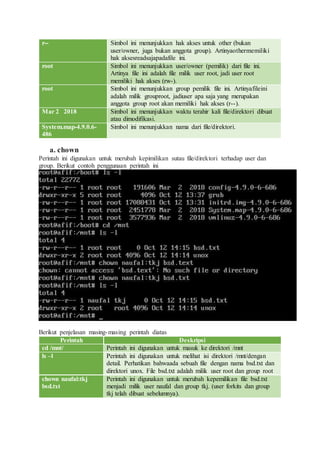 r-- Simbol ini menunjukkan hak akses untuk other (bukan
user/owner, juga bukan anggota group). Artinyaothermemiliki
hak aksesreadsajapadafile ini.
root Simbol ini menunjukkan user/owner (pemilik) dari file ini.
Artinya file ini adalah file milik user root, jadi user root
memiliki hak akses (rw-).
root Simbol ini menunjukkan group pemilik file ini. Artinyafileini
adalah milik grouproot, jadiuser apa saja yang merupakan
anggota group root akan memiliki hak akses (r--).
Mar 2 2018 Simbol ini menunjukkan waktu terahir kali file/direktori dibuat
atau dimodifikasi.
System.map-4.9.0.6-
486
Simbol ini menunjukkan nama dari file/direktori.
a. chown
Perintah ini digunakan untuk merubah kepimilikan sutau file/direktori terhadap user dan
group. Berikut contoh penggunaan perintah ini
Berikut penjelasan masing-masing perintah diatas
Perintah Deskripsi
cd /mnt/ Perintah ini digunakan untuk masuk ke direktori /mnt
ls –l Perintah ini digunakan untuk melihat isi direktori /mnt/dengan
detail. Perhatikan bahwaada sebuah file dengan nama bsd.txt dan
direktori unox. File bsd.txt adalah milik user root dan group root
chown naufal:tkj
bsd.txt
Perintah ini digunakan untuk merubah kepemilikan file bsd.txt
menjadi milik user naufal dan group tkj. (user forkits dan group
tkj telah dibuat sebelumnya).
 