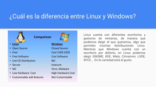¿Cuál es la diferencia entre Linux y Windows?
Linux cuenta con diferentes escritorios y
gestores de ventanas, de manera qu...