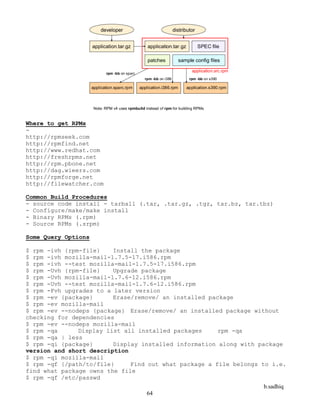 b.sadhiq
64
Where to get RPMs
-
http://rpmseek.com
http://rpmfind.net
http://www.redhat.com
http://freshrpms.net
http://rpm.pbone.net
http://dag.wieers.com
http://rpmforge.net
http://filewatcher.com
Common Build Procedures
- source code install - tarball (.tar, .tar.gz, .tgz, tar.bz, tar.tbz)
- Configure/make/make install
- Binary RPMs (.rpm)
- Source RPMs (.srpm)
Some Query Options
$ rpm -ivh {rpm-file} Install the package
$ rpm -ivh mozilla-mail-1.7.5-17.i586.rpm
$ rpm -ivh --test mozilla-mail-1.7.5-17.i586.rpm
$ rpm -Uvh {rpm-file} Upgrade package
$ rpm -Uvh mozilla-mail-1.7.6-12.i586.rpm
$ rpm -Uvh --test mozilla-mail-1.7.6-12.i586.rpm
$ rpm -Fvh upgrades to a later version
$ rpm -ev {package} Erase/remove/ an installed package
$ rpm -ev mozilla-mail
$ rpm -ev --nodeps {package} Erase/remove/ an installed package without
checking for dependencies
$ rpm -ev --nodeps mozilla-mail
$ rpm -qa Display list all installed packages rpm -qa
$ rpm -qa | less
$ rpm -qi {package} Display installed information along with package
version and short description
$ rpm -qi mozilla-mail
$ rpm -qf {/path/to/file} Find out what package a file belongs to i.e.
find what package owns the file
$ rpm -qf /etc/passwd
 