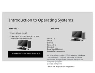 Linux Training PPT with basic tutorial and learning | PPTX