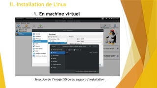 II. Installation de Linux
1. En machine virtuel
Sélection de l’image ISO ou du support d’installation
 