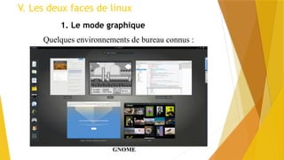 V. Les deux faces de linux
1. Le mode graphique
Quelques environnements de bureau connus :
GNOME
 