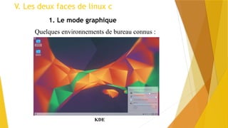 V. Les deux faces de linux c
1. Le mode graphique
Quelques environnements de bureau connus :
KDE
 