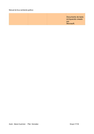 Manual de linux (ambiente grafico)



                                           Documento de texto
                                           enriquecido creado
                                           por
                                           Microsoft.




Autor: Alexis Cuanmen     Pilar Gonzalez      Grupo:117-B
 