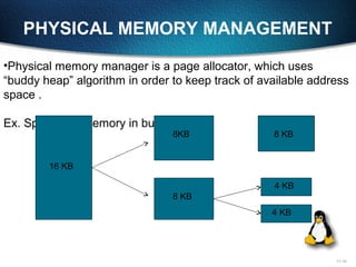 11-15
PHYSICAL MEMORY MANAGEMENT
•Physical memory manager is a page allocator, which uses
“buddy heap” algorithm in order to keep track of available address
space .
Ex. Splitting of memory in buddy heap.
16 KB
8KB
8 KB
8 KB
4 KB
4 KB
 
