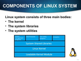 11-6
COMPONENTS OF LINUX SYSTEM
Linux system consists of three main bodies:
• The kernel
• The system libraries
• The system utilities
 
