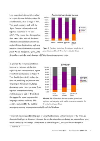Less surprisingly, the switch resulted                  Customer happiness factors
                                            100.00%
in a rapid decrease in licence costs for
                                             90.00%
all of the firms, at an average of 50%.      80.00%
                                             70.00%
This result compares well with the
                                             60.00%
                                                                                                             don't know
figure from an earlier study which           50.00%                                                          not affected
                                                                                                             increased
reported a decrease of “at least             40.00%                                                          decreased
                                             30.00%
60%”.13 The reason for a decrease less       20.00%

than 100% could indicate that firms          10.00%
                                               0.00%
often run some commercial software                     usability   availability   performan     range of
                                                                                  ce            support
on their Linux distributions, such as a                                                         for
                                                                                                software

non-free Linux distribution or control     Figure 3. The figure shows how the customer satisfaction in
                                           general increased for the firms that switched to Linux.
panel. As can be seen in Figure 2, the
firms also reported a small decrease of 6% in the customer support costs.



In general, the switch resulted in an                                      Life span
increase in customer satisfaction,           100.00%
                                              90.00%
especially as a consequence of higher
                                              80.00%
availability as illustrated in Figure 3.      70.00%

This should theoretically reduce the          60.00%                                                           don't know
                                                                                                               not affected
                                              50.00%
need for promoting the products and                                                                            increased
                                              40.00%                                                           decreased
investing in stabler servers, hence           30.00%

decreasing costs. However, some firms         20.00%
                                              10.00%
reported unhappiness among
                                               0.00%
customers due to lack of diversity in                    server              server           education of
                                                         hardware            software         labour
the support for some programming
                                           Figure 4. The figure shows how the life span of hardware,
languages or other software. This          software, and education of the staff in general increased for the
could be explained by the fact that        firms that switched to Linux.

some programming languages are available only in Windows.



The switch has increased the life span of server hardware and software in most of the firms, as
illustrated in Figure 4. However, the need for re-education of the staff does not seem to have been
much affected by the change. Furthermore, as seen in Figure 2, the costs due to life span of

13 Forrester: 3

                                                         Candidate: Tomas Pfister         Candidate number: 000572-033        7
 
