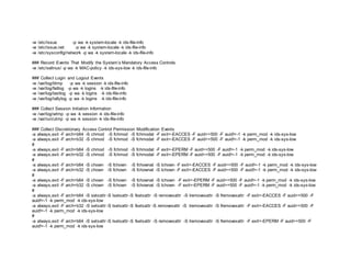 Linux System Audit Rules : How to secure a Linux system – KTWYUC