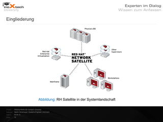 Eingliederung




                                            Abbildung: RH Satellite in der Systemlandschaft

Projekt:   Webinar-Reihe der inoXtech University
Referent: Martin Zehetmayer | Systems Engineer | inoX-tech
Datum:     04.04.12
Seite:     15
 