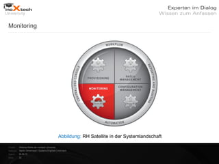 Monitoring




                                                   Abbildung: RH Satellite in der Systemlandschaft

Projekt:   Webinar-Reihe der inoXtech University
Referent: Martin Zehetmayer | Systems Engineer | inoX-tech
Datum:     04.04.12
Seite:     22
 