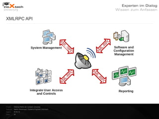 XMLRPC API




Projekt:   Webinar-Reihe der inoXtech University
Referent: Martin Zehetmayer | Systems Engineer | inoX-tech
Datum:     04.04.12
Seite:     28
 