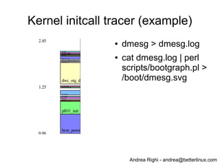 Andrea Righi - andrea@betterlinux.com
Kernel initcall tracer
● Introduced in Linux 2.6.28
● Add “initcall_debug” to the kernel boot options
● Allows to record the timings of each initcall in
dmesg
# dmesg | grep " initcall " | sed "s/ */ /g" | sort -n -t' ' -k8 | tail -5
[ 0.701759] initcall bcm2708_fb_init+0x0/0xc returned 0 after 32518 usecs
[ 0.794306] initcall pty_init+0x0/0x3e0 returned 0 after 90313 usecs
[ 0.660366] initcall init_kprobes+0x0/0x108 returned 0 after 94523 usecs
[ 1.224203] initcall dwc_otg_driver_init+0x0/0xb8 returned 0 after 402667 usecs
[ 0.518454] initcall bcm_power_init+0x0/0xac returned 0 after 488281 usecs
 