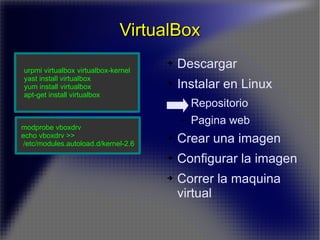 VirtualBox Descargar Instalar en Linux Repositorio Pagina web Crear una imagen Configurar la imagen Correr la maquina virtual 