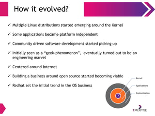 How it evolved?
Kernel
Applications
Customization
 Multiple Linux distributions started emerging around the Kernel
 Some...