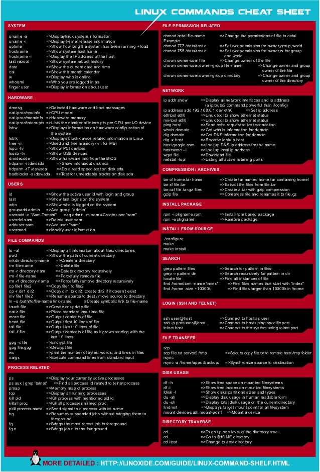 Linux Commandos Cheat