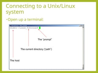 Comprehensive Linux Commands and Administration Basics Tutorial | PPT