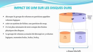  découper le groupe de volumes en partitions appelées
volumes logiques
 créer un système de fichier, une partition de swap.
 il n'est plus nécessaire de tenir compte des limites
physiques des disques.
 Le groupe de volumes a ensuite été découpé en 3 volumes
logiques, nommées lvol01, lvol02, lvol03.
2 disque hda,hdh
 
