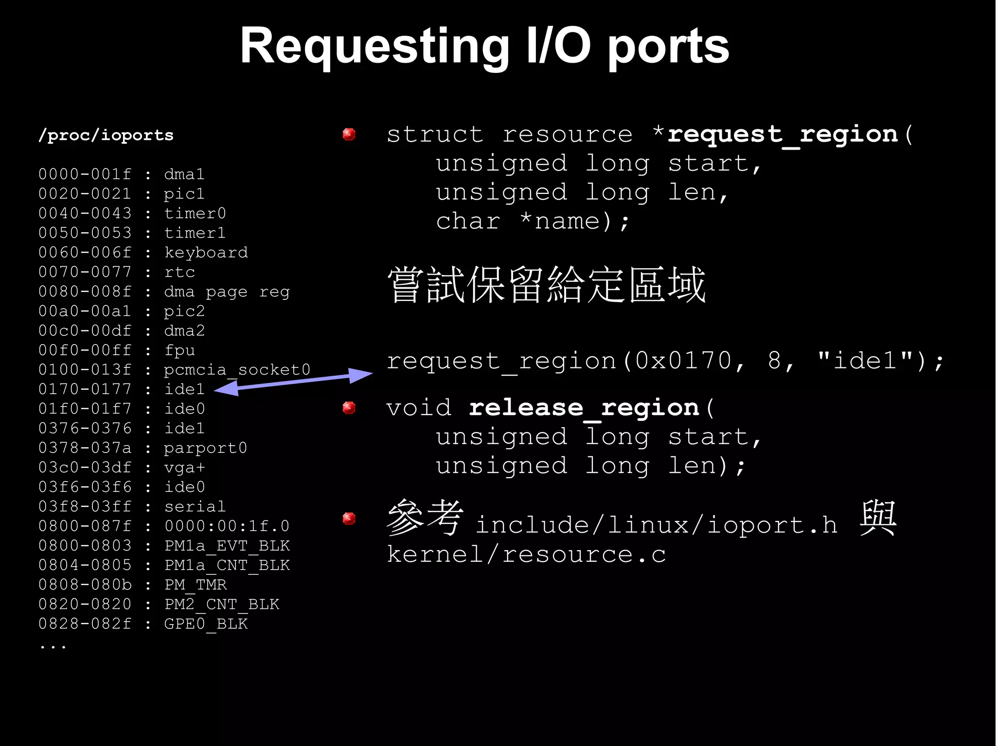 Requesting I/O ports
/proc/ioports                    struct resource *request_region(
0000-001f   :   dma1                unsigned long start,
0020-0021   :   pic1                unsigned long len,
0040-0043   :   timer0
0050-0053   :   timer1
                                    char *name);
0060-006f   :   keyboard
0070-0077   :   rtc
0080-008f
00a0-00a1
            :
            :
                dma page reg
                pic2
                                 嘗試保留給定區域
00c0-00df   :   dma2
00f0-00ff   :   fpu
0100-013f   :   pcmcia_socket0   request_region(0x0170, 8, "ide1");
0170-0177   :   ide1
01f0-01f7   :   ide0             void release_region(
0376-0376   :   ide1
0378-037a   :   parport0            unsigned long start,
03c0-03df   :   vga+                unsigned long len);
03f6-03f6   :   ide0

                                 參考 include/linux/ioport.h 與
03f8-03ff   :   serial
0800-087f   :   0000:00:1f.0
0800-0803   :   PM1a_EVT_BLK
0804-0805   :   PM1a_CNT_BLK     kernel/resource.c
0808-080b   :   PM_TMR
0820-0820   :   PM2_CNT_BLK
0828-082f   :   GPE0_BLK
...
 