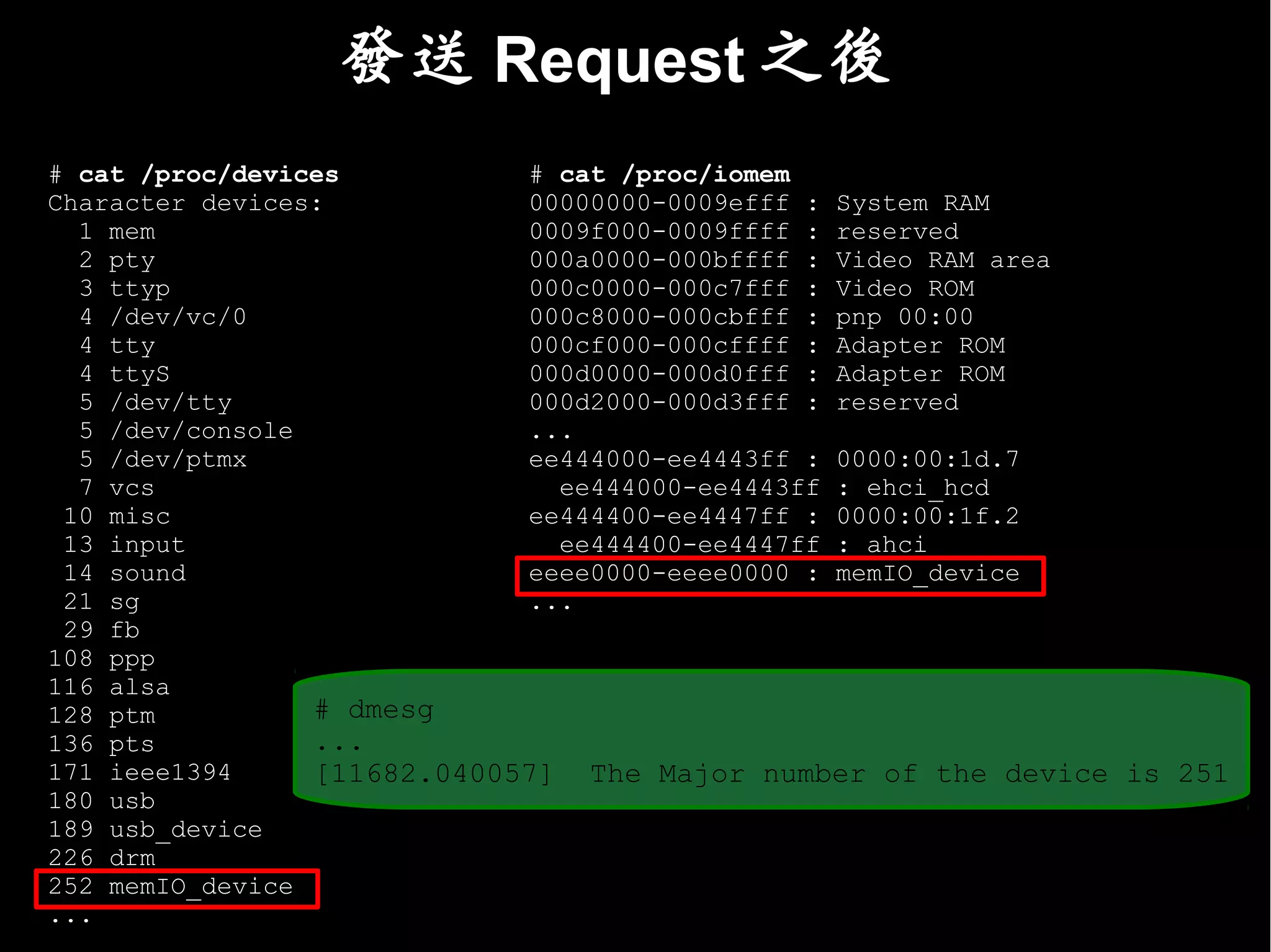 發送 Request 之後
# cat /proc/devices          # cat /proc/iomem
Character devices:           00000000-0009efff : System RAM
  1 mem                      0009f000-0009ffff : reserved
  2 pty                      000a0000-000bffff : Video RAM area
  3 ttyp                     000c0000-000c7fff : Video ROM
  4 /dev/vc/0                000c8000-000cbfff : pnp 00:00
  4 tty                      000cf000-000cffff : Adapter ROM
  4 ttyS                     000d0000-000d0fff : Adapter ROM
  5 /dev/tty                 000d2000-000d3fff : reserved
  5 /dev/console             ...
  5 /dev/ptmx                ee444000-ee4443ff : 0000:00:1d.7
  7 vcs                        ee444000-ee4443ff : ehci_hcd
 10 misc                     ee444400-ee4447ff : 0000:00:1f.2
 13 input                      ee444400-ee4447ff : ahci
 14 sound                    eeee0000-eeee0000 : memIO_device
 21 sg                       ...
 29 fb
108 ppp
116 alsa
128 ptm          # dmesg
136 pts          ...
171 ieee1394     [11682.040057] The Major number of the device is 251
180 usb
189 usb_device
226 drm
252 memIO_device
...
 