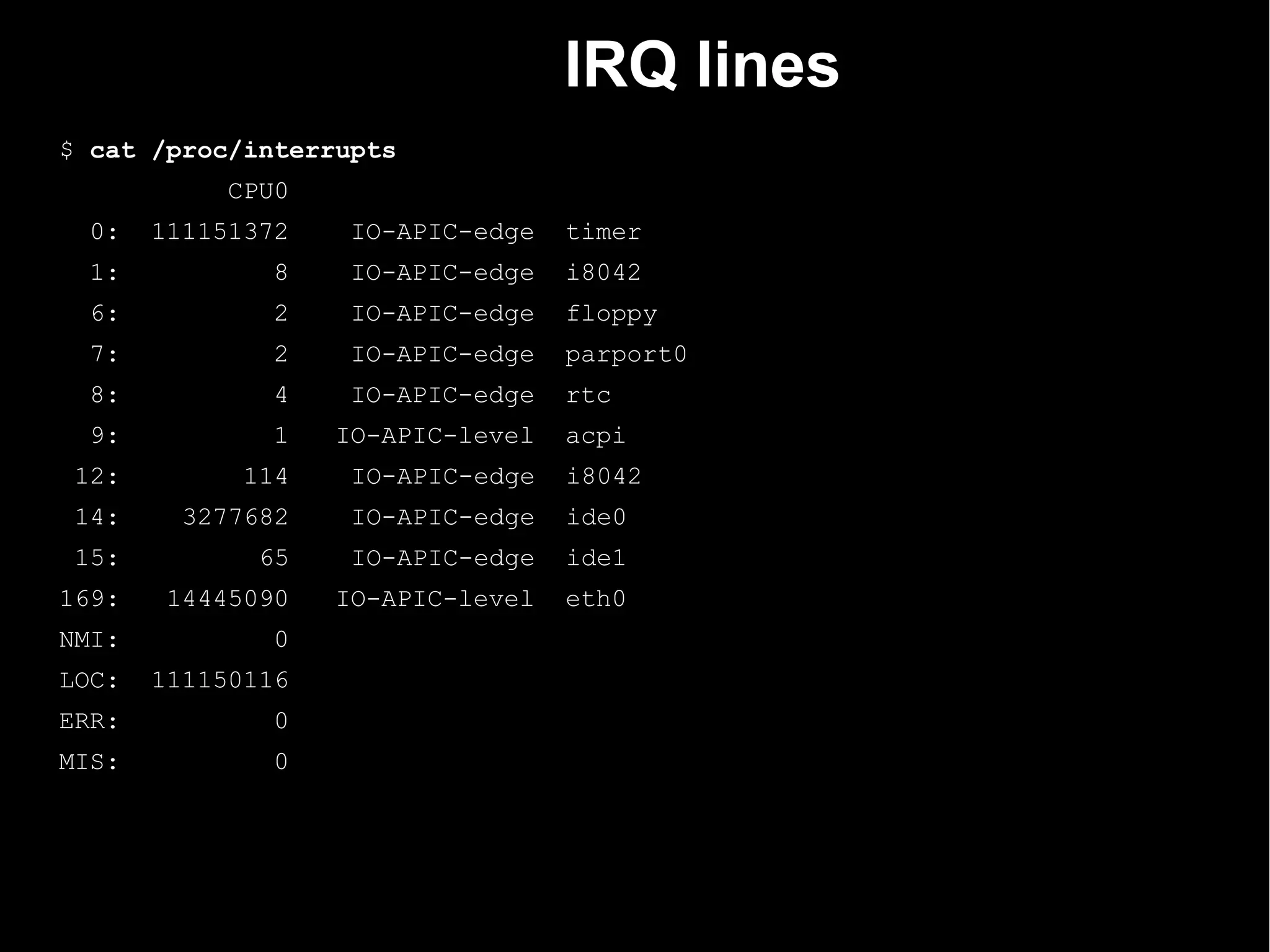IRQ lines
$ cat /proc/interrupts
            CPU0
 0:    111151372   IO-APIC-edge    timer
 1:           8    IO-APIC-edge    i8042
 6:           2    IO-APIC-edge    floppy
 7:           2    IO-APIC-edge    parport0
 8:           4    IO-APIC-edge    rtc
 9:           1    IO-APIC-level   acpi
 12:         114    IO-APIC-edge   i8042
 14:     3277682    IO-APIC-edge   ide0
 15:          65    IO-APIC-edge   ide1
169:    14445090   IO-APIC-level   eth0
NMI:          0
LOC:   111150116
ERR:          0
MIS:          0
 