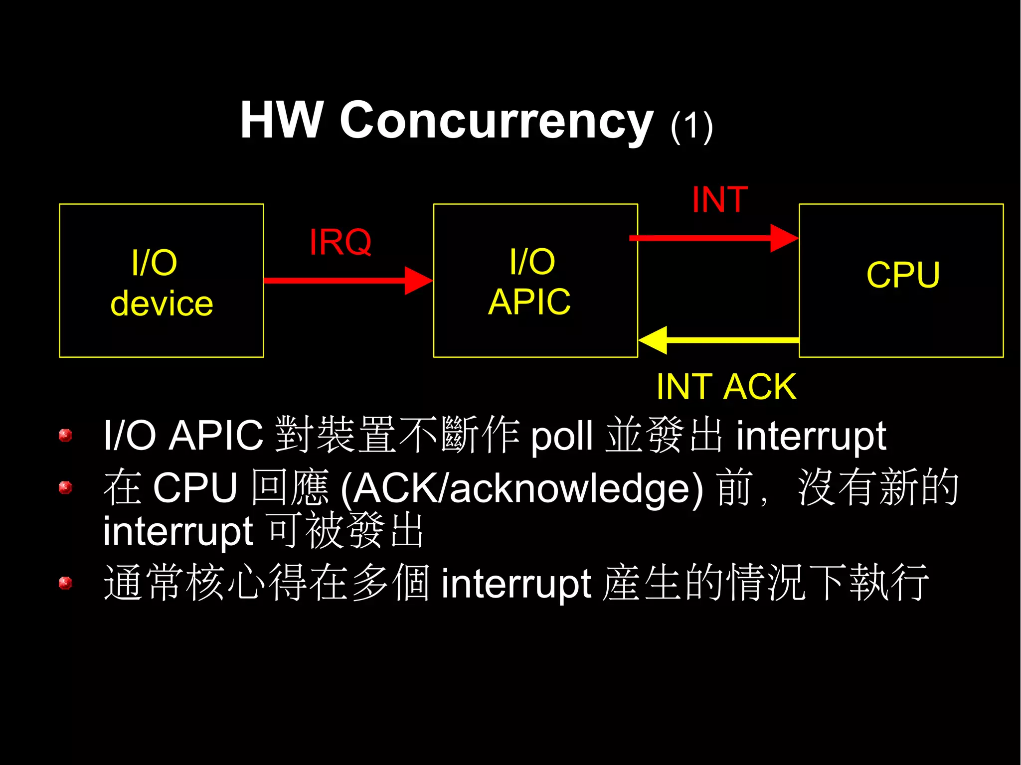 HW Concurrency (1)
                          INT
           IRQ
 I/O               I/O             CPU
device            APIC

                         INT ACK
I/O APIC 對裝置不斷作 poll 並發出 interrupt
在 CPU 回應 (ACK/acknowledge) 前，沒有新的
interrupt 可被發出
通常核心得在多個 interrupt 產生的情況下執行
 