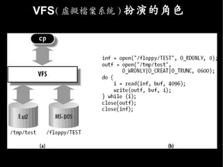VFS( 虛擬檔案系統 ) 扮演的角色
 