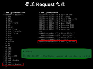 發送 Request 之後
# cat /proc/devices          # cat /proc/iomem
Character devices:           00000000-0009efff : System RAM
  1 mem                      0009f000-0009ffff : reserved
  2 pty                      000a0000-000bffff : Video RAM area
  3 ttyp                     000c0000-000c7fff : Video ROM
  4 /dev/vc/0                000c8000-000cbfff : pnp 00:00
  4 tty                      000cf000-000cffff : Adapter ROM
  4 ttyS                     000d0000-000d0fff : Adapter ROM
  5 /dev/tty                 000d2000-000d3fff : reserved
  5 /dev/console             ...
  5 /dev/ptmx                ee444000-ee4443ff : 0000:00:1d.7
  7 vcs                        ee444000-ee4443ff : ehci_hcd
 10 misc                     ee444400-ee4447ff : 0000:00:1f.2
 13 input                      ee444400-ee4447ff : ahci
 14 sound                    eeee0000-eeee0000 : memIO_device
 21 sg                       ...
 29 fb
108 ppp
116 alsa
128 ptm          # dmesg
136 pts          ...
171 ieee1394     [11682.040057] The Major number of the device is 251
180 usb
189 usb_device
226 drm
252 memIO_device
...
 