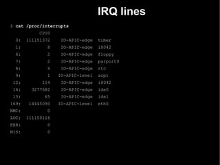 IRQ lines
$ cat /proc/interrupts
            CPU0
 0:    111151372   IO-APIC-edge    timer
 1:           8    IO-APIC-edge    i8042
 6:           2    IO-APIC-edge    floppy
 7:           2    IO-APIC-edge    parport0
 8:           4    IO-APIC-edge    rtc
 9:           1    IO-APIC-level   acpi
 12:         114    IO-APIC-edge   i8042
 14:     3277682    IO-APIC-edge   ide0
 15:          65    IO-APIC-edge   ide1
169:    14445090   IO-APIC-level   eth0
NMI:          0
LOC:   111150116
ERR:          0
MIS:          0
 