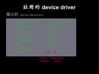 註冊的 device driver
顯示於 /proc/devices:
   Character devices:     Block devices:
     1 mem                1 ramdisk
     4 /dev/vc/0          3 ide0
     4 tty                8 sd
     4 ttyS               9 md
     5 /dev/tty          22 ide1
     5 /dev/console      65 sd
     5 /dev/ptmx         66 sd
     6 lp                67 sd
    10 misc              68 sd
    13 input
    14 sound
    ...
                     Major Registered
                    number   name
 