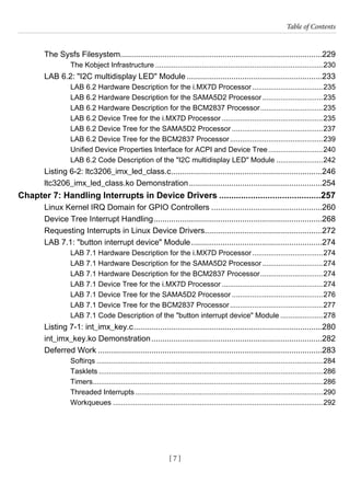[ 7 ]
Table of Contents
[ 7 ]
The Sysfs Filesystem............................................................................................229
The Kobject Infrastructure....................................................................................230
LAB 6.2: "I2C multidisplay LED" Module..............................................................233
LAB 6.2 Hardware Description for the i.MX7D Processor....................................235
LAB 6.2 Hardware Description for the SAMA5D2 Processor...............................235
LAB 6.2 Hardware Description for the BCM2837 Processor................................235
LAB 6.2 Device Tree for the i.MX7D Processor...................................................235
LAB 6.2 Device Tree for the SAMA5D2 Processor..............................................237
LAB 6.2 Device Tree for the BCM2837 Processor...............................................239
Unified Device Properties Interface for ACPI and Device Tree............................240
LAB 6.2 Code Description of the "I2C multidisplay LED" Module........................242
Listing 6-2: ltc3206_imx_led_class.c.....................................................................246
ltc3206_imx_led_class.ko Demonstration.............................................................254
Chapter 7: Handling Interrupts in Device Drivers...........................................257
Linux Kernel IRQ Domain for GPIO Controllers...................................................260
Device Tree Interrupt Handling.............................................................................268
Requesting Interrupts in Linux Device Drivers......................................................272
LAB 7.1: "button interrupt device" Module............................................................274
LAB 7.1 Hardware Description for the i.MX7D Processor....................................274
LAB 7.1 Hardware Description for the SAMA5D2 Processor...............................274
LAB 7.1 Hardware Description for the BCM2837 Processor................................274
LAB 7.1 Device Tree for the i.MX7D Processor...................................................274
LAB 7.1 Device Tree for the SAMA5D2 Processor..............................................276
LAB 7.1 Device Tree for the BCM2837 Processor...............................................277
LAB 7.1 Code Description of the "button interrupt device" Module......................278
Listing 7-1: int_imx_key.c......................................................................................280
int_imx_key.ko Demonstration..............................................................................282
Deferred Work......................................................................................................283
Softirqs.................................................................................................................284
Tasklets................................................................................................................286
Timers...................................................................................................................286
Threaded Interrupts..............................................................................................290
Workqueues.........................................................................................................292
 