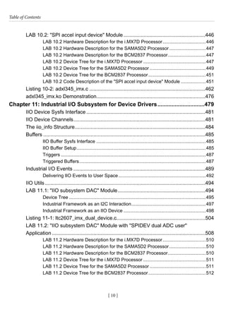 Table of Contents
[ 10 ]
LAB 10.2: "SPI accel input device" Module..........................................................446
LAB 10.2 Hardware Description for the i.MX7D Processor..................................446
LAB 10.2 Hardware Description for the SAMA5D2 Processor.............................447
LAB 10.2 Hardware Description for the BCM2837 Processor..............................447
LAB 10.2 Device Tree for the i.MX7D Processor.................................................447
LAB 10.2 Device Tree for the SAMA5D2 Processor............................................449
LAB 10.2 Device Tree for the BCM2837 Processor.............................................451
LAB 10.2 Code Description of the "SPI accel input device" Module....................451
Listing 10-2: adxl345_imx.c..................................................................................462
adxl345_imx.ko Demonstration.............................................................................476
Chapter 11: Industrial I/O Subsystem for Device Drivers...............................479
IIO Device Sysfs Interface....................................................................................481
IIO Device Channels.............................................................................................481
The iio_info Structure............................................................................................484
Buffers..................................................................................................................485
IIO Buffer Sysfs Interface.....................................................................................485
IIO Buffer Setup....................................................................................................485
Triggers................................................................................................................487
Triggered Buffers..................................................................................................487
Industrial I/O Events.............................................................................................489
Delivering IIO Events to User Space....................................................................492
IIO Utils.................................................................................................................494
LAB 11.1: "IIO subsystem DAC" Module..............................................................494
Device Tree..........................................................................................................495
Industrial Framework as an I2C Interaction..........................................................497
Industrial Framework as an IIO Device................................................................498
Listing 11-1: ltc2607_imx_dual_device.c...............................................................504
LAB 11.2: "IIO subsystem DAC" Module with "SPIDEV dual ADC user"
Application............................................................................................................508
LAB 11.2 Hardware Description for the i.MX7D Processor..................................510
LAB 11.2 Hardware Description for the SAMA5D2 Processor.............................510
LAB 11.2 Hardware Description for the BCM2837 Processor..............................510
LAB 11.2 Device Tree for the i.MX7D Processor.................................................511
LAB 11.2 Device Tree for the SAMA5D2 Processor............................................511
LAB 11.2 Device Tree for the BCM2837 Processor.............................................512
 