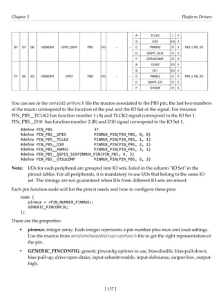 [ 157 ]
Chapter 5 Platform Drivers
[ 157 ]
You can see in the sama5d2-pinfunc.h file the macros associated to the PB5 pin, the last two numbers
of the macro correspond to the function of the pad and the IO Set of the signal. For instance
PIN_PB5__TCLK2 has function number 1 (A) and TLCK2 signal correspond to the IO Set 1.
PIN_PB5__D10 has function number 2 (B) and D10 signal correspond to the IO Set 1.
#define PIN_PB5			 37
#define PIN_PB5__GPIO		 PINMUX_PIN(PIN_PB5, 0, 0)
#define PIN_PB5__TCLK2		 PINMUX_PIN(PIN_PB5, 1, 1)
#define PIN_PB5__D10		 PINMUX_PIN(PIN_PB5, 2, 1)
#define PIN_PB5__PWMH2		 PINMUX_PIN(PIN_PB5, 3, 1)
#define PIN_PB5__QSPI1_SCKPINMUX_PIN(PIN_PB5, 4, 2)
#define PIN_PB5__GTSUCOMP		 PINMUX_PIN(PIN_PB5, 6, 3)
Note: I/Os for each peripheral are grouped into IO sets, listed in the column "IO Set" in the
pinout tables. For all peripherals, it is mandatory to use I/Os that belong to the same IO
set. The timings are not guaranteed when IOs from different IO sets are mixed.
Each pin function node will list the pins it needs and how to configure these pins:
node {
pinmux = <PIN_NUMBER_PINMUX>;
GENERIC_PINCONFIG;
};
These are the properties:
• pinmux: integer array. Each integer represents a pin number plus mux and ioset settings.
Use the macros from arch/arm/boot/dts/<soc>-pinfunc.h file to get the right representation of
the pin.
• GENERIC_PINCONFIG: generic pinconfig options to use, bias-disable, bias-pull-down,
bias-pull-up, drive-open-drain, input-schmitt-enable, input-debounce, output-low, output-
high.
 