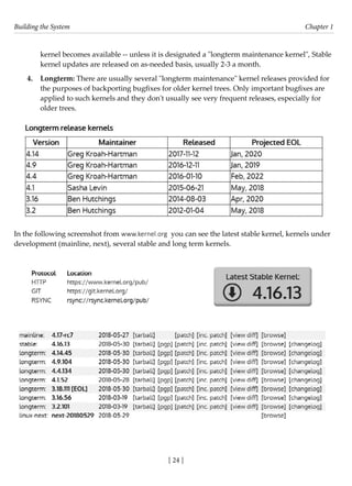 Building the System Chapter 1
[ 24 ]
kernel becomes available -- unless it is designated a "longterm maintenance kernel", Stable
kernel updates are released on as-needed basis, usually 2-3 a month.
4. Longterm: There are usually several "longterm maintenance" kernel releases provided for
the purposes of backporting bugfixes for older kernel trees. Only important bugfixes are
applied to such kernels and they don't usually see very frequent releases, especially for
older trees.
In the following screenshot from www.kernel.org you can see the latest stable kernel, kernels under
development (mainline, next), several stable and long term kernels.
 