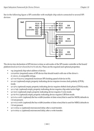 Input Subsystem Framework for Device Drivers Chapter 10
[ 444 ]
See in the following figure a SPI controller with multiple chip selects connected to several SPI
devices:
The device tree declaration of SPI devices is done as sub-nodes of the SPI master controller at the board/
platform level (arch/arm/boot/dts/imx7d-sdb.dts). These are the required and optional properties:
• reg: (required) chip select address of device.
• compatible: (required) name of SPI device that should match with one of the driver´s
of_device_id compatible strings.
• spi-max-frequency: (required) maximum SPI clocking speed of device in Hz.
• spi-cpol: (optional) empty property indicating device requires inverse clock polarity (CPOL)
mode.
• spi-cpha: (optional) empty property indicating device requires shifted clock phase (CPHA) mode.
• spi-cs-high: (optional) empty property indicating device requires chip select active high.
• spi-3wire: (optional) empty property indicating device requires 3-wire mode.
• spi-lsb-first: (optional) empty property indicating device requires LSB first mode.
• spi-tx-bus-width: (optional) the bus width (number of data wires) that is used for MOSI; defaults to
1 if not present.
• spi-rx-bus-width: (optional) the bus width (number of data wires) that is used for MISO; defaults to
1 if not present.
• spi-rx-delay-us: (optional) microsecond delay after a read transfer.
• spi-tx-delay-us: (optional) microsecond delay after a write transfer.
 