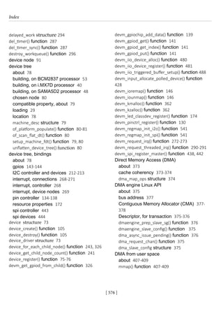 Index
[ 576 ]
delayed_work structure 294
del_timer() function 287
del_timer_sync() function 287
destroy_workqueue() function 296
device node 91
device tree
about 78
building, on BCM2837 processor 53
building, on i.MX7D processor 40
building, on SAMA5D2 processor 48
chosen node 80
compatible property, about 79
loading 29
location 78
machine_desc structure 79
of_platform_populate() function 80-81
of_scan_flat_dt() function 80
setup_machine_fdt() function 79, 80
unflatten_device_tree() function 80
device tree, bindings
about 78
gpios 143-144
I2C controller and devices 212-213
interrupt, connections 268-271
interrupt, controller 268
interrupt, device nodes 269
pin controller 134-138
resource properties 172
spi controller 443
spi devices 444
device structure 73
device_create() function 105
device_destroy() function 105
device_driver structure 73
device_for_each_child_node() function 243, 326
device_get_child_node_count() function 241
device_register() function 75-76
devm_get_gpiod_from_child() function 326
devm_gpiochip_add_data() function 139
devm_gpiod_get() function 141
devm_gpiod_get_index() function 141
devm_gpiod_put() function 141
devm_iio_device_alloc() function 480
devm_iio_device_register() function 481
devm_iio_triggered_buffer_setup() function 488
devm_input_allocate_polled_device() function
428
devm_ioremap() function 146
devm_iounmap() function 146
devm_kmalloc() function 362
devm_kzalloc() function 362
devm_led_classdev_register() function 174
devm_pinctrl_register() function 130
devm_regmap_init_i2c() function 541
devm_regmap_init_spi() function 541
devm_request_irq() function 272-273
devm_request_threaded_irq() function 290-291
devm_spi_register_master() function 438, 442
Direct Memory Access (DMA)
about 373
cache coherency 373-374
dma_map_ops structure 374
DMA engine Linux API
about 375
bus address 377
Contiguous Memory Allocator (CMA) 377-
378
Descriptor, for transaction 375-376
dmaengine_prep_slave_sg() function 376
dmaengine_slave_config() function 375
dma_async_issue_pending() function 376
dma_request_chan() function 375
dma_slave_config structure 375
DMA from user space
about 407-409
mmap() function 407-409
 