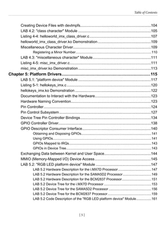 [ 5 ]
Table of Contents
[ 5 ]
Creating Device Files with devtmpfs.....................................................................104
LAB 4.2: "class character" Module.......................................................................105
Listing 4-4: helloworld_imx_class_driver.c............................................................107
helloworld_imx_class_driver.ko Demonstration....................................................109
Miscellaneous Character Driver............................................................................109
Registering a Minor Number.................................................................................110
LAB 4.3: "miscellaneous character" Module.........................................................111
Listing 4-5: misc_imx_driver.c...............................................................................111
misc_imx_driver.ko Demonstration.......................................................................113
Chapter 5: Platform Drivers...............................................................................115
LAB 5.1: "platform device" Module.......................................................................117
Listing 5-1: hellokeys_imx.c..................................................................................120
hellokeys_imx.ko Demonstration..........................................................................122
Documentation to Interact with the Hardware......................................................123
Hardware Naming Convention..............................................................................123
Pin Controller........................................................................................................124
Pin Control Subsystem.........................................................................................127
Device Tree Pin Controller Bindings.....................................................................134
GPIO Controller Driver..........................................................................................138
GPIO Descriptor Consumer Interface...................................................................140
Obtaining and Disposing GPIOs...........................................................................141
Using GPIOs.........................................................................................................141
GPIOs Mapped to IRQs........................................................................................143
GPIOs in Device Tree...........................................................................................143
Exchanging Data between Kernel and User Space.............................................144
MMIO (Memory-Mapped I/O) Device Access.......................................................145
LAB 5.2: "RGB LED platform device" Module......................................................147
LAB 5.2 Hardware Description for the i.MX7D Processor....................................147
LAB 5.2 Hardware Description for the SAMA5D2 Processor...............................149
LAB 5.2 Hardware Description for the BCM2837 Processor................................151
LAB 5.2 Device Tree for the i.MX7D Processor...................................................153
LAB 5.2 Device Tree for the SAMA5D2 Processor..............................................156
LAB 5.2 Device Tree for the BCM2837 Processor...............................................159
LAB 5.2 Code Description of the "RGB LED platform device" Module.................161
 
