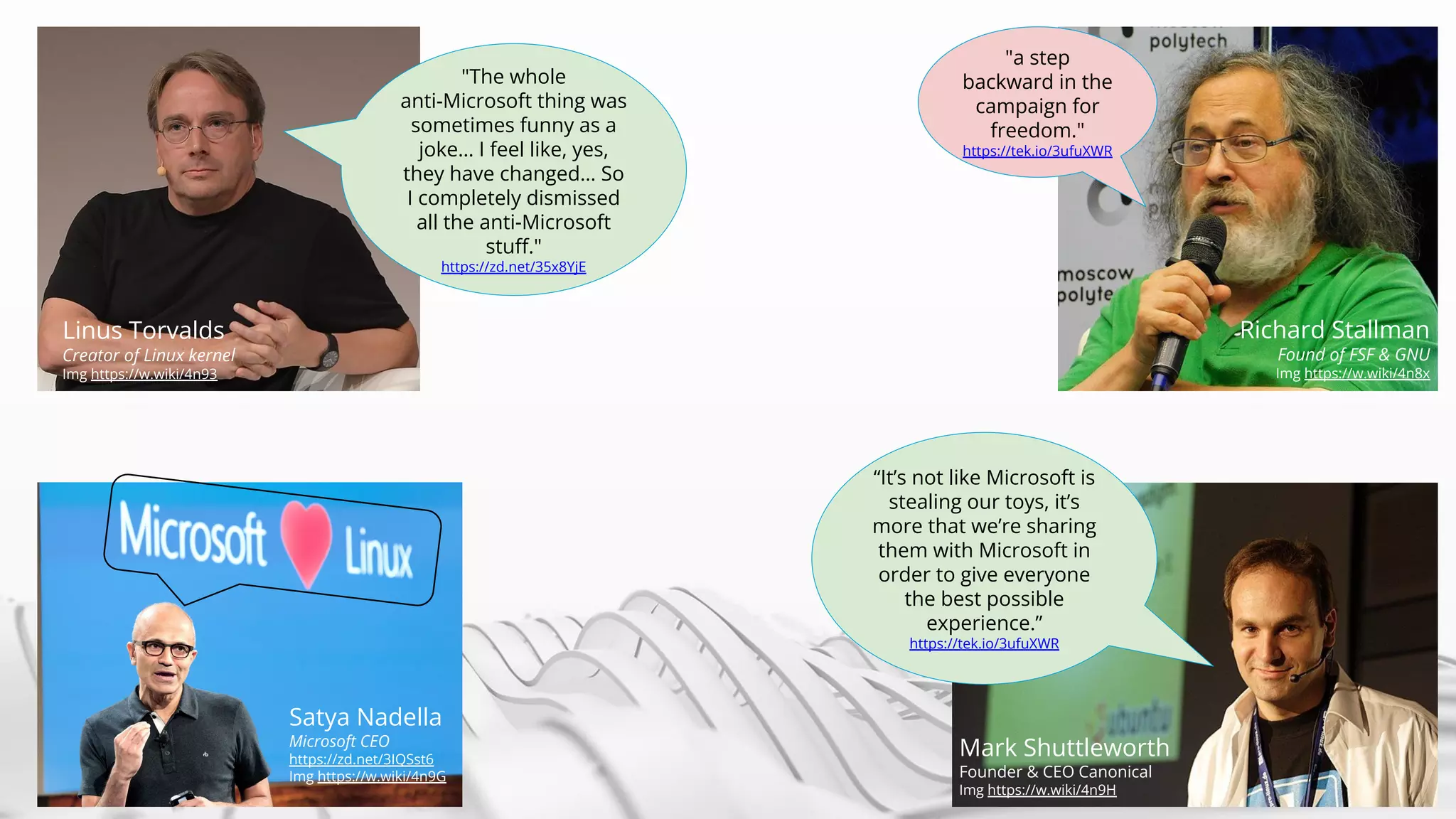 Delphi 11
Copyright © 2022 by Embarcadero, an Idera company
"a step
backward in the
campaign for
freedom."
https://tek.io/3ufuXWR
Linus Torvalds
Creator of Linux kernel
Img https://w.wiki/4n93
"The whole
anti-Microsoft thing was
sometimes funny as a
joke… I feel like, yes,
they have changed… So
I completely dismissed
all the anti-Microsoft
stuﬀ."
https://zd.net/35x8YjE
Richard Stallman
Found of FSF & GNU
Img https://w.wiki/4n8x
Satya Nadella
Microsoft CEO
https://zd.net/3IQSst6
Img https://w.wiki/4n9G
Mark Shuttleworth
Founder & CEO Canonical
Img https://w.wiki/4n9H
“It’s not like Microsoft is
stealing our toys, it’s
more that we’re sharing
them with Microsoft in
order to give everyone
the best possible
experience.”
https://tek.io/3ufuXWR
 