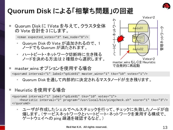 30分でrhel6 High Availability Add Onを超絶的に理解しよう