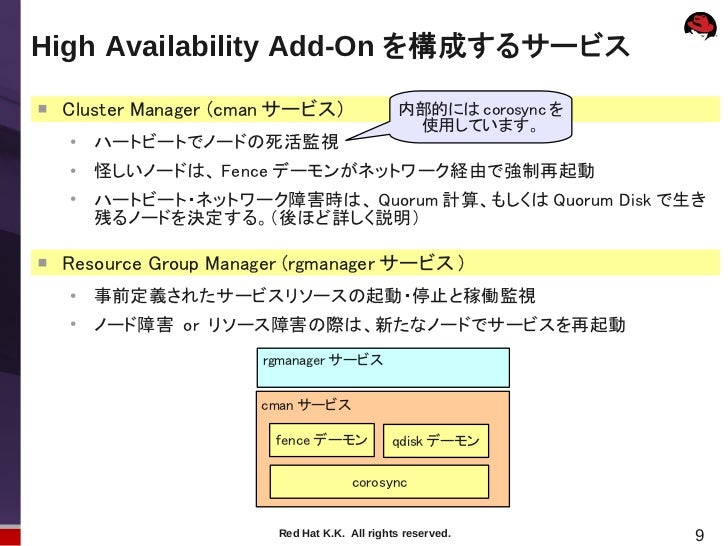 30分でrhel6 High Availability Add Onを超絶的に理解しよう