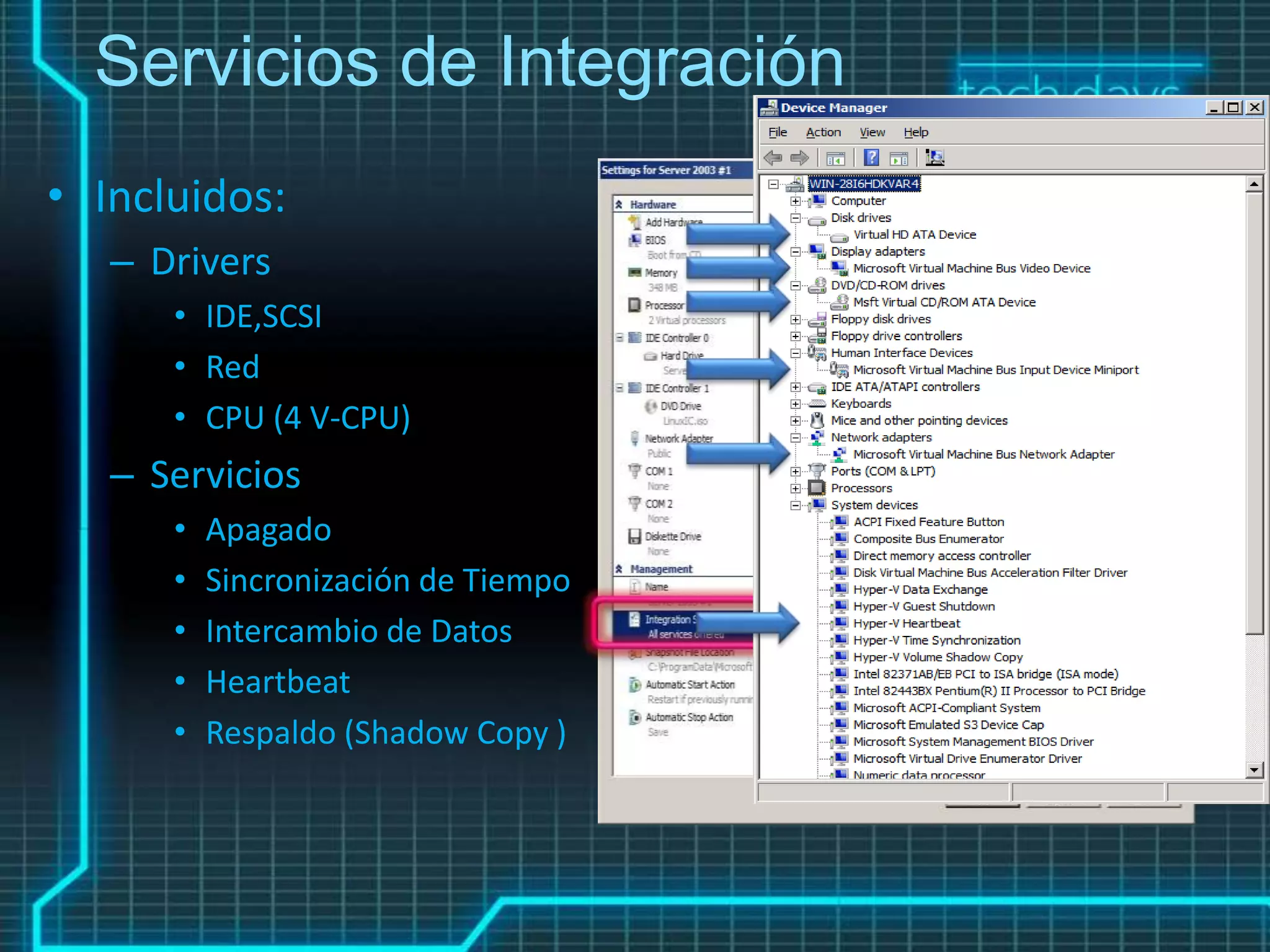 Servicios de Integración
• Incluidos:
   – Drivers
      • IDE,SCSI
      • Red
      • CPU (4 V-CPU)
   – Servicios
      •   Apagado
      •   Sincronización de Tiempo
      •   Intercambio de Datos
      •   Heartbeat
      •   Respaldo (Shadow Copy )
 