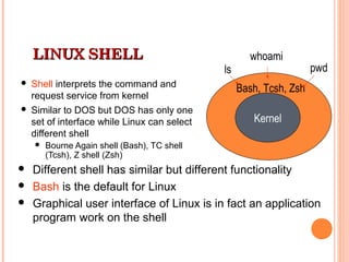 LINUX SHELLLINUX SHELL
 Shell interprets the command and
request service from kernel
 Similar to DOS but DOS has only one
set of interface while Linux can select
different shell
 Bourne Again shell (Bash), TC shell
(Tcsh), Z shell (Zsh)
Kernel
Bash, Tcsh, Zsh
ls pwd
whoami
 Different shell has similar but different functionality
 Bash is the default for Linux
 Graphical user interface of Linux is in fact an application
program work on the shell
 