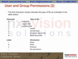 User and Group Permissions (2)
• The first character simply indicates the type of file as indicated in the
table below:
Character Type of file
d directory
- regular file
l symbolic link
s socket
p named pipe
c character device file
b block device file
Letter Permission
r Read
w Write
x Execute
- No permission
Website: www.nxnvision.com Email: info@nxnvision.com Phone: +91 98407 84107
 