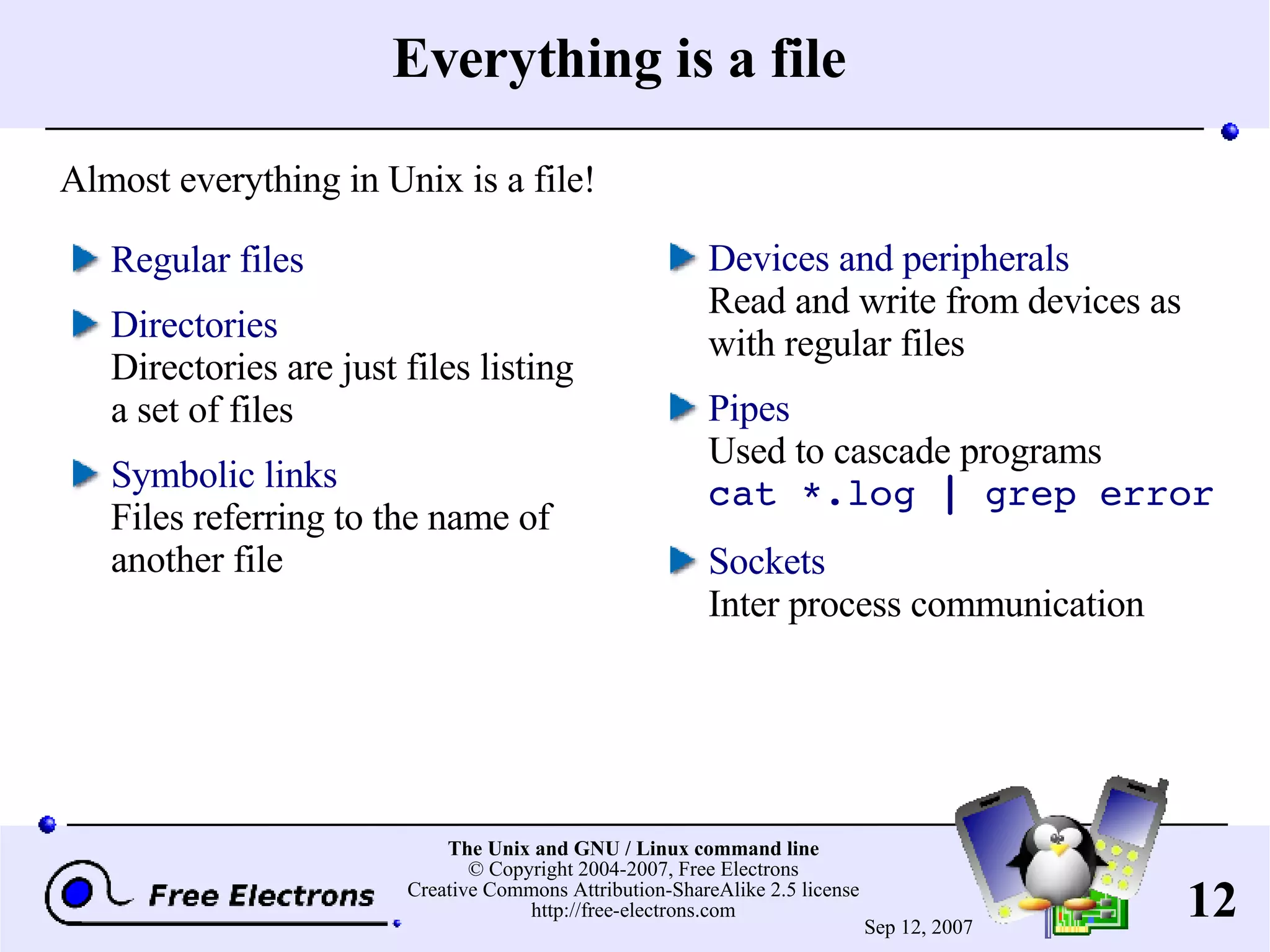 Everything is a file Regular files Directories Directories are just files listing a set of files Symbolic links Files referring to the name of another file Devices and peripherals Read and write from devices as with regular files Pipes Used to cascade programs cat *.log | grep error Sockets Inter process communication Almost everything in Unix is a file! 