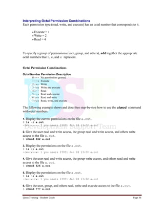 Linux Training – Student Guide Page 36
Interpreting Octal Permission Combinations
Each permission type (read, write, and execute) has an octal number that corresponds to it.
Execute = 1
Write = 2
Read = 4
To specify a group of permissions (user, group, and others), add together the appropriate
octal numbers that r, w, and x represent.
Octal Permission Combinations
Octal Number Permission Description
0 --- No permissions granted
1 --x Execute
2 -w- Write
3 -wx Write and execute
4 r-- Read
5 r-x Read and execute
6 rw- Read and write
7 rwx Read, write, and execute
The following example shows and describes step-by-step how to use the chmod command
with octal numbers.
1. Display the current permissions on the file a.out.
$ ls -l a.out
-rw-r----- 1 you users 23951 Jan 08 13:02 a.out
2. Give the user read and write access, the group read and write access, and others write
access to the file a.out.
$ chmod 662 a.out
3. Display the permissions on the file a.out.
$ ls -l a.out
-rw-rw--w- 1 you users 23951 Jan 08 13:02 a.out
4. Give the user read and write access, the group write access, and others read and write
access to the file a.out.
$ chmod 626 a.out
5. Display the permissions on the file a.out.
$ ls -l a.out
-rw--w-rw- 1 you users 23951 Jan 08 13:02 a.out
6. Give the user, group, and others read, write and execute access to the file a.out.
$ chmod 777 a.out
 