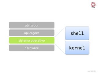 shell	
  
kernel	
  

João	
  Sá	
  //	
  2013	
  

 