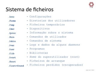 Sistema	
  de	
  ﬁcheiros	
  
/etc	
  
/home
/tmp
/dev
/proc
/bin
/sbin
/var
/usr	
  
/lib
/root
/boot
/lost+found

- 
- 
- 
- 
- 
- 
- 
- 
- 
- 
- 
- 
- 

Configurações
Diretorias dos utilizadores
Ficheiros temporários
Dispositivos
Informação sobre o sistema
Comandos de utilizador
Comandos de sistema
Logs e dados da alguns daemons
Programas
Bibliotecas
Home do superutilizador (root)
Ficheiros de arranque
Ficheiros perdidos (recuperados)
João	
  Sá	
  //	
  2013	
  

 