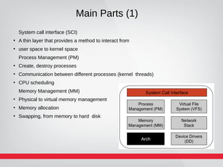 Main Parts (1)
System call interface (SCI)
●
A thin layer that provides a method to interact from
●
user space to kernel space
Process Management (PM)
●
Create, destroy processes
●
Communication between different processes (kernel threads)
●
CPU scheduling
Memory Management (MM)
●
Physical to virtual memory management
●
Memory allocation
●
Swapping, from memory to hard disk
 