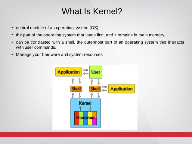 Linux kernel