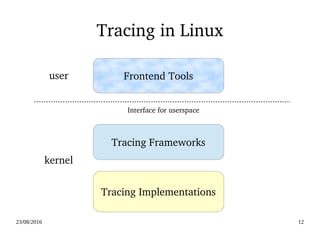 02/09/2016 12
Tracing in Linux
Tracing Implementations
Tracing Frameworks
Frontend Toolsuser
Interface for userspace
kernel
 